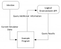 Va data flow for api1.jpg