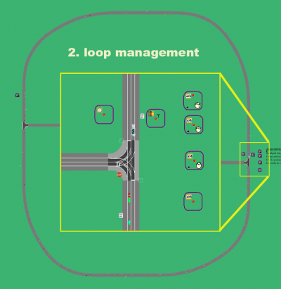 Loop management 02.png