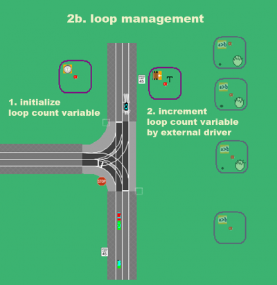 Loop management vars 02b.png