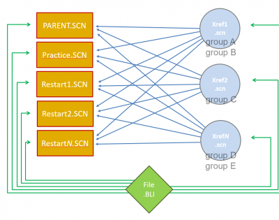 Xref overview2.png