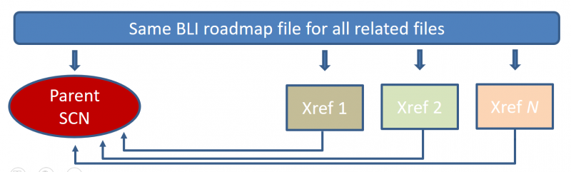 File:Re use xref 1.png